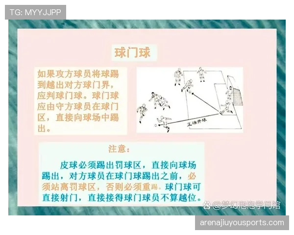 球门球二次触球规则详解：何时判罚重罚球？