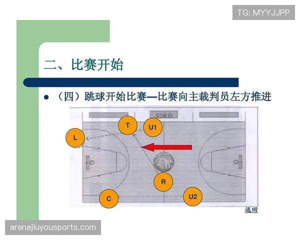 篮球裁判如何依据持球掩护规则判定合法站位与非法移动的界限