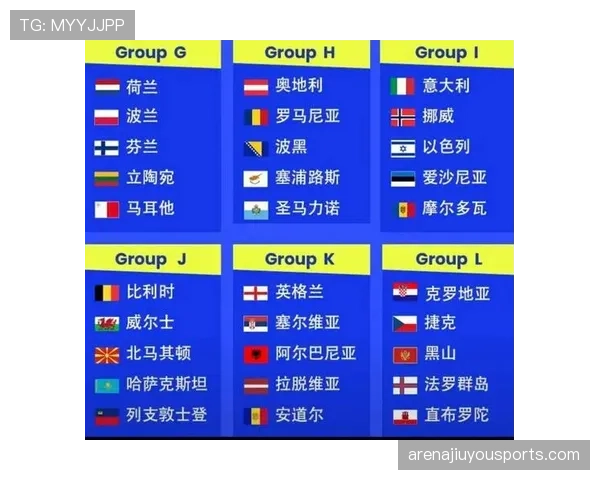 2026世界杯跨国比赛对分组规则有影响吗 2026世界杯跨国比赛对分组规则有影响吗
