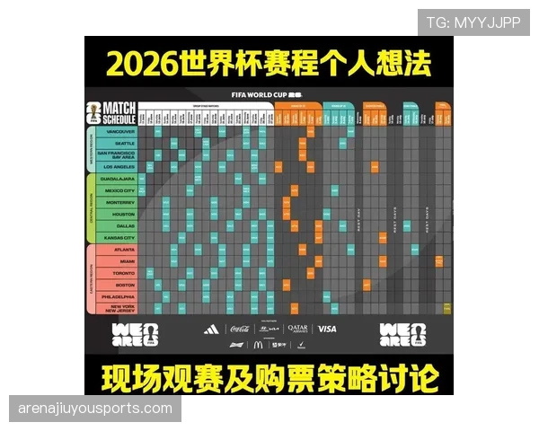 墨西哥2026世界杯小组赛赛程解析 出线形势与关键战前瞻 墨西哥2026世界杯小组赛赛程解析 出线形势与关键战前瞻